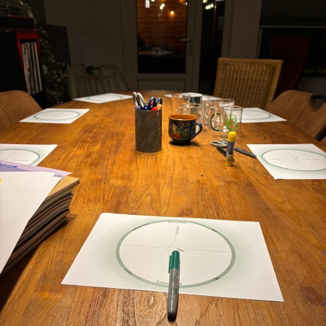 Een gedekte workshoptafel in de avond met cyclusschema's en thee