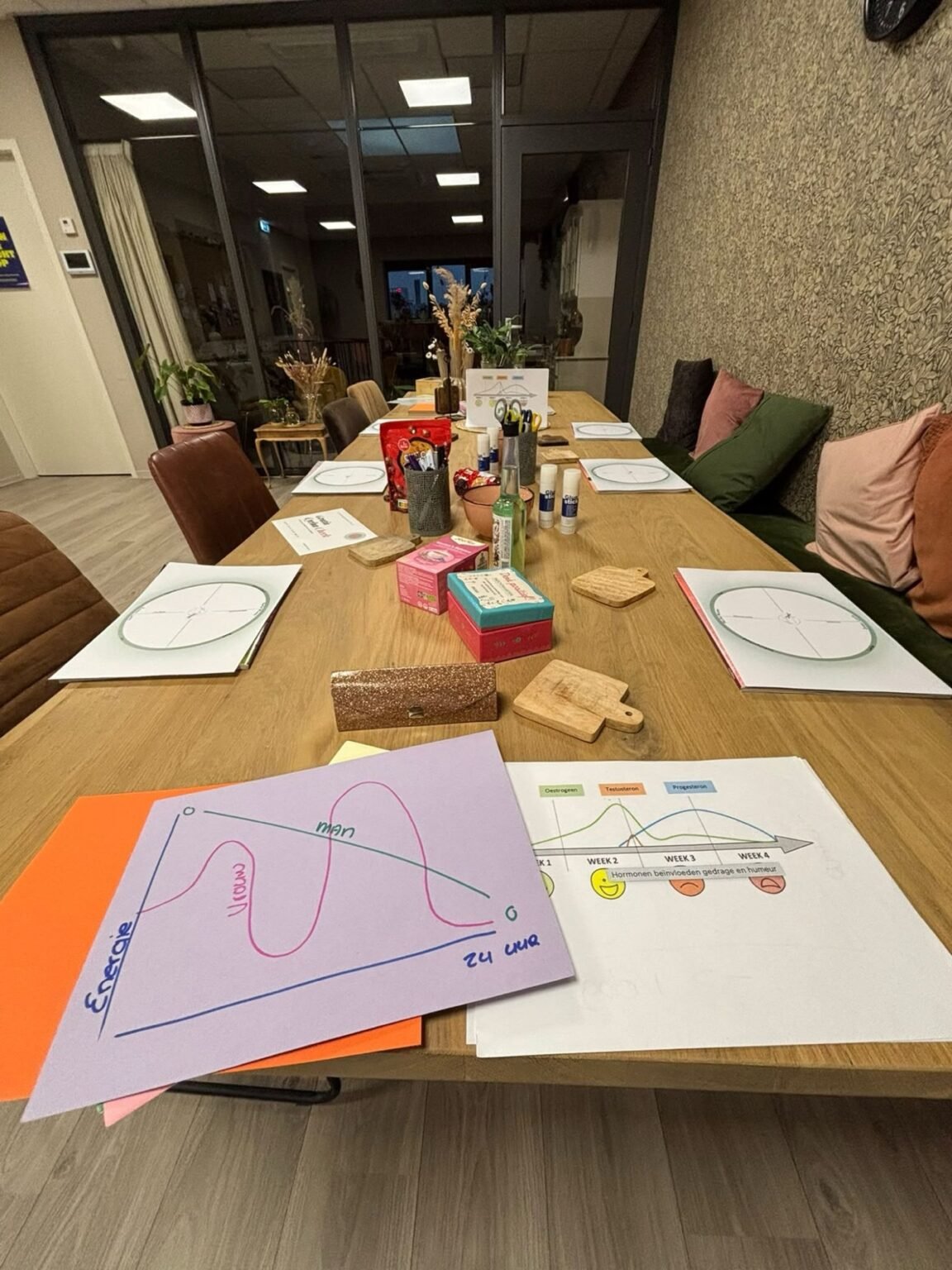 Een klaargezette workshoptafel met cycluscirkels, uitleg over energie en hormonen, en lekkernijen