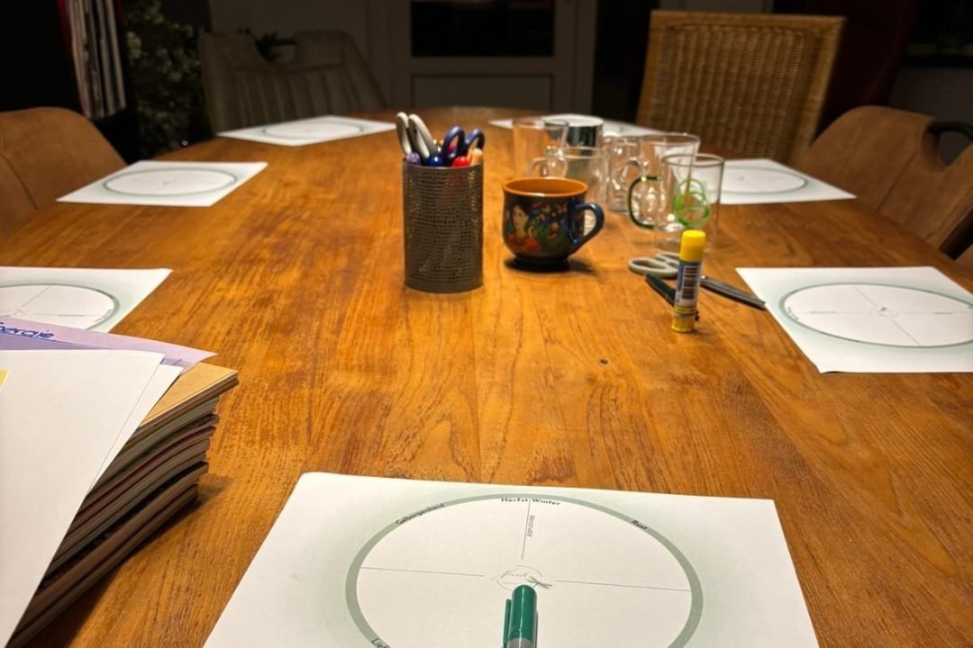Workshoptafel met cyclusschema's, stiften, thee en papieren voor iedere deelneemster
